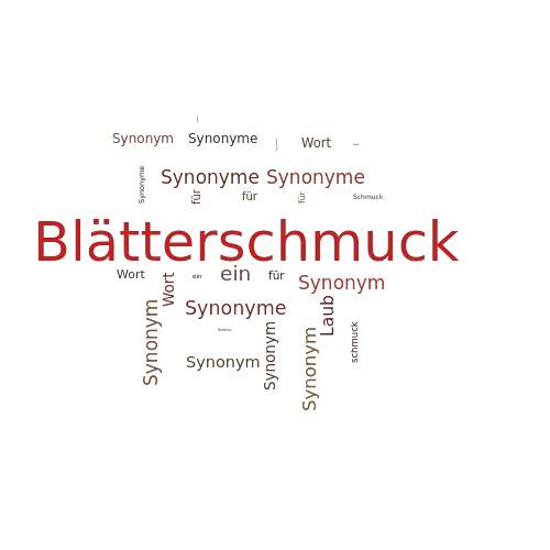 Ein anderes Wort für Blätterschmuck - Synonym Blätterschmuck