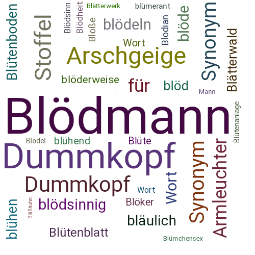 Ein anderes Wort für Blödmann - Synonym Blödmann