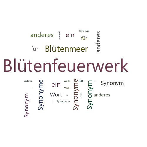 Ein anderes Wort für Blütenfeuerwerk - Synonym Blütenfeuerwerk
