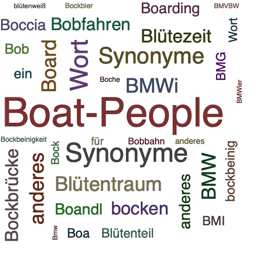 Ein anderes Wort für Boatpeople - Synonym Boatpeople