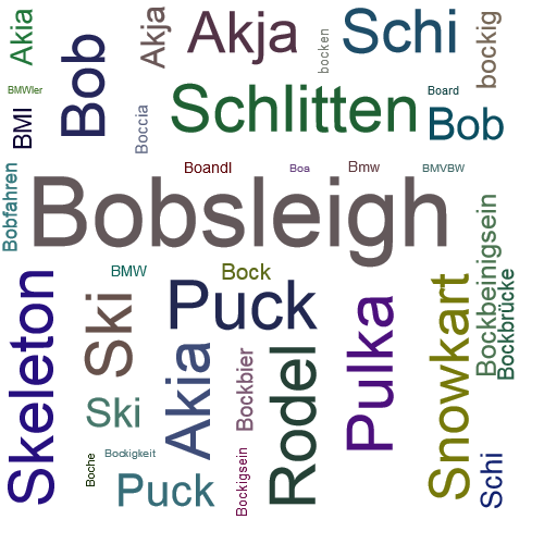 Ein anderes Wort für Bobsleigh - Synonym Bobsleigh