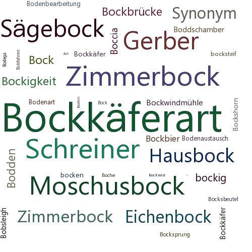 Ein anderes Wort für Bockkäferart - Synonym Bockkäferart