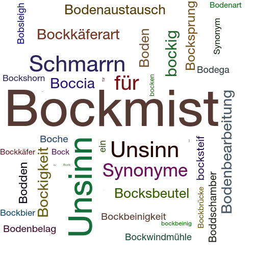 Ein anderes Wort für Bockmist - Synonym Bockmist