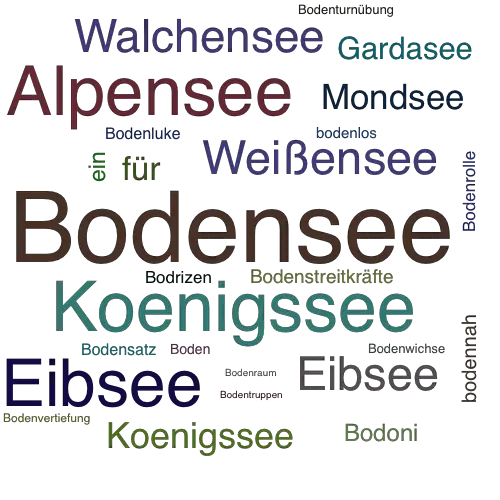 Ein anderes Wort für Bodensee - Synonym Bodensee