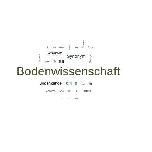 Ein anderes Wort für Bodenwissenschaft - Synonym Bodenwissenschaft
