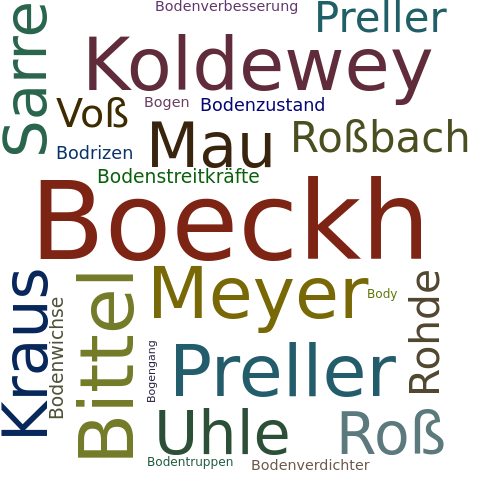 Ein anderes Wort für Boeckh - Synonym Boeckh