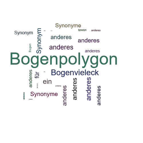 Ein anderes Wort für Bogenpolygon - Synonym Bogenpolygon