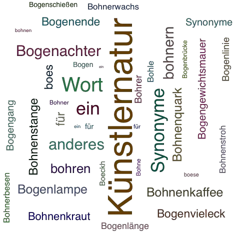 Ein anderes Wort für Bohemien - Synonym Bohemien