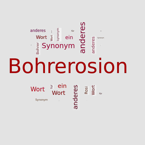 Ein anderes Wort für Bohrerosion - Synonym Bohrerosion