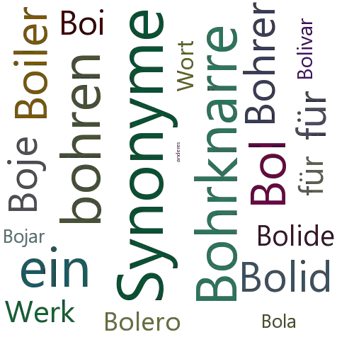 Ein anderes Wort für Bohrwerk - Synonym Bohrwerk