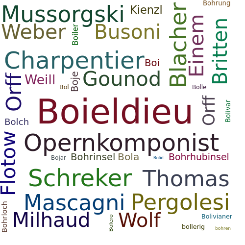 Ein anderes Wort für Boieldieu - Synonym Boieldieu