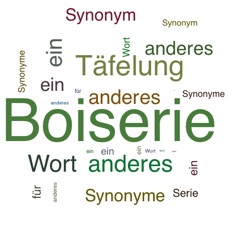 Ein anderes Wort für Boiserie - Synonym Boiserie
