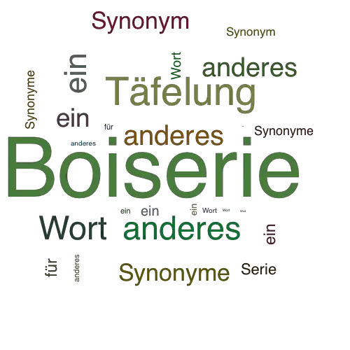 Ein anderes Wort für Boiserie - Synonym Boiserie