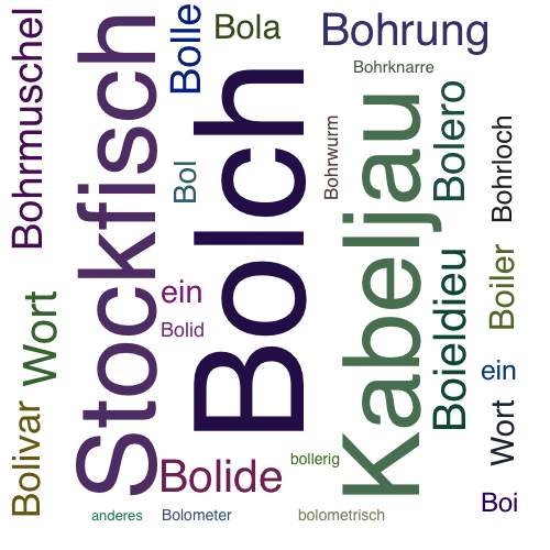 Ein anderes Wort für Bolch - Synonym Bolch