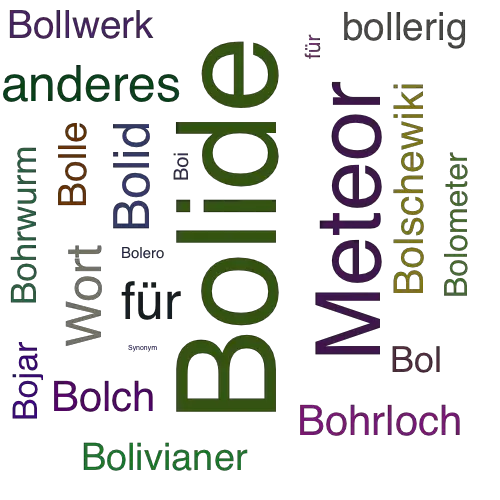 Ein anderes Wort für Bolide - Synonym Bolide