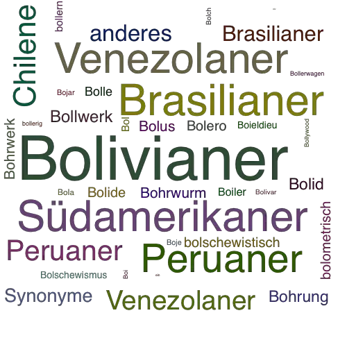 Ein anderes Wort für Bolivianer - Synonym Bolivianer