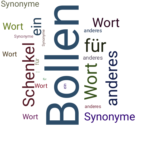 Ein anderes Wort für Bollen - Synonym Bollen