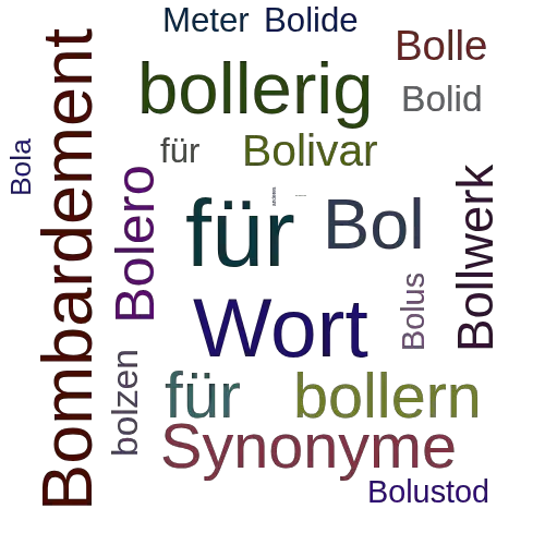 Ein anderes Wort für Bolometer - Synonym Bolometer