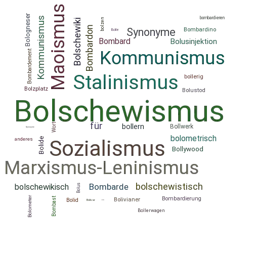 Ein anderes Wort für Bolschewismus - Synonym Bolschewismus