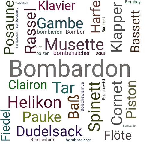 Ein anderes Wort für Bombardon - Synonym Bombardon