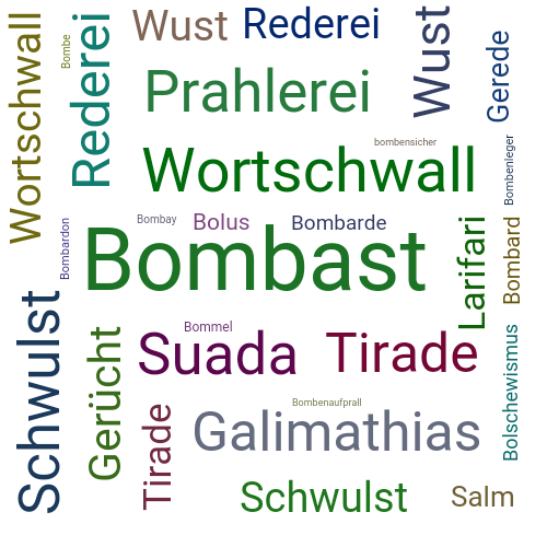 Ein anderes Wort für Bombast - Synonym Bombast