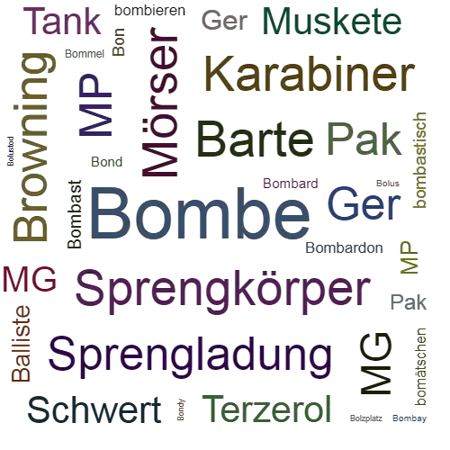 Ein anderes Wort für Bombe - Synonym Bombe