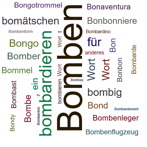 Ein anderes Wort für Bomben - Synonym Bomben
