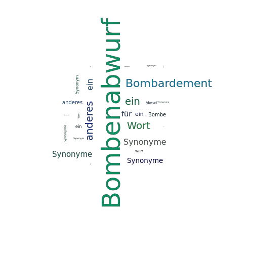 Ein anderes Wort für Bombenabwurf - Synonym Bombenabwurf