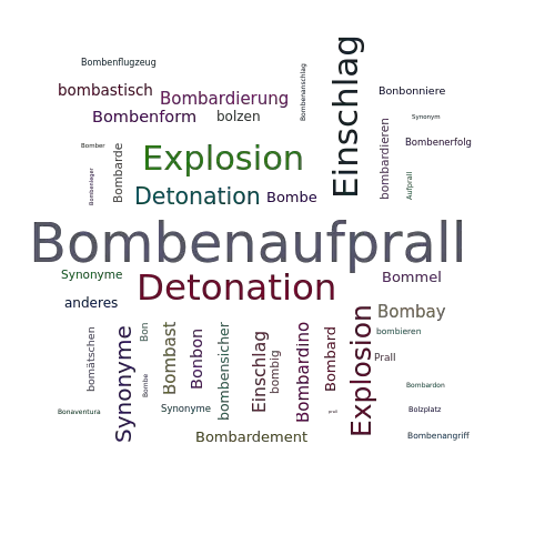 Ein anderes Wort für Bombenaufprall - Synonym Bombenaufprall