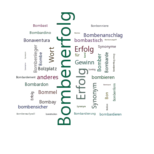 Ein anderes Wort für Bombenerfolg - Synonym Bombenerfolg
