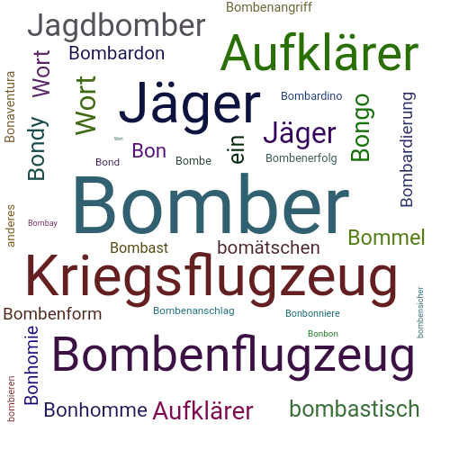 Ein anderes Wort für Bomber - Synonym Bomber