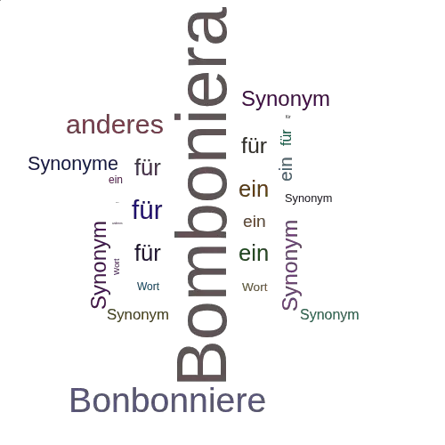 Ein anderes Wort für Bomboniera - Synonym Bomboniera