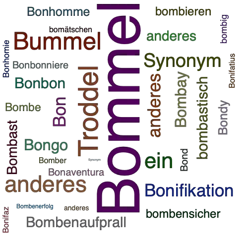 Ein anderes Wort für Bommel - Synonym Bommel