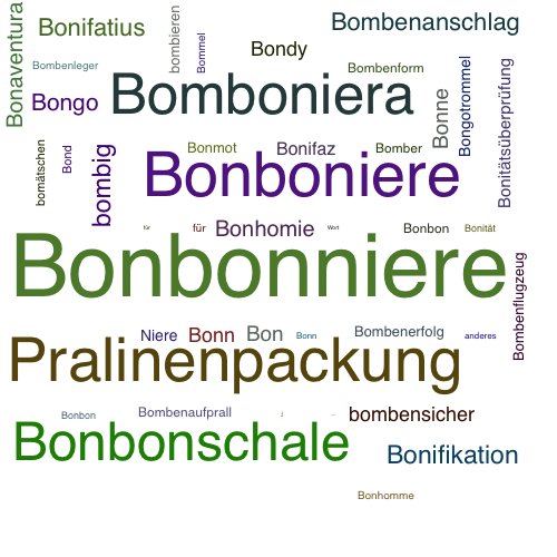 Ein anderes Wort für Bonbonniere - Synonym Bonbonniere