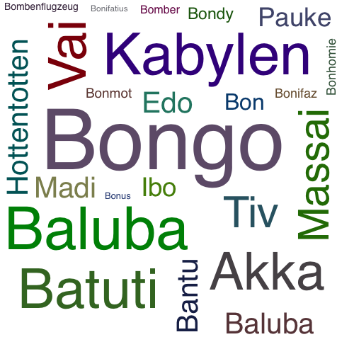 Ein anderes Wort für Bongo - Synonym Bongo