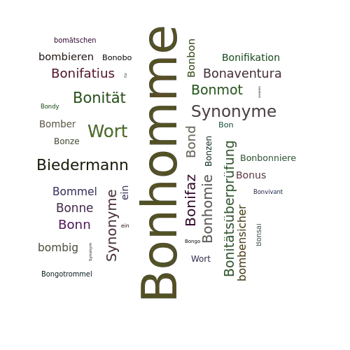 Ein anderes Wort für Bonhomme - Synonym Bonhomme