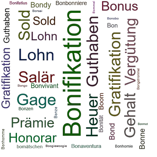 Ein anderes Wort für Bonifikation - Synonym Bonifikation