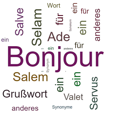 Ein anderes Wort für Bonjour - Synonym Bonjour