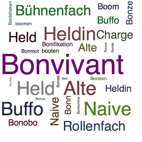 Ein anderes Wort für Bonvivant - Synonym Bonvivant