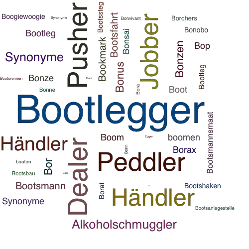 Ein anderes Wort für Bootlegger - Synonym Bootlegger