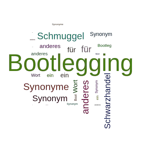 Ein anderes Wort für Bootlegging - Synonym Bootlegging