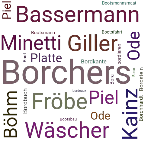 Ein anderes Wort für Borchers - Synonym Borchers