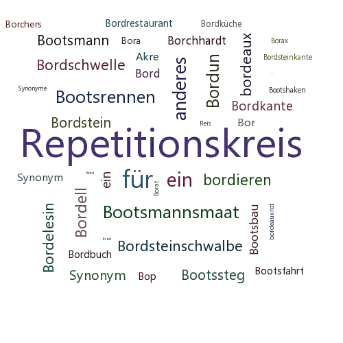 Ein anderes Wort für Bordakreis - Synonym Bordakreis