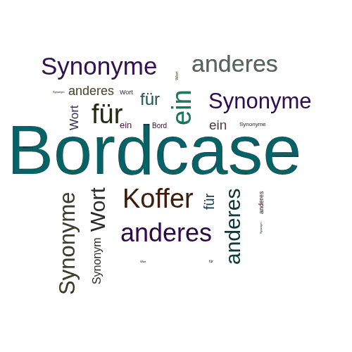 Ein anderes Wort für Bordcase - Synonym Bordcase