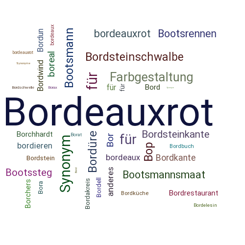 Ein anderes Wort für Bordeauxrot - Synonym Bordeauxrot