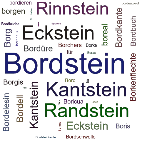 Ein anderes Wort für Bordstein - Synonym Bordstein