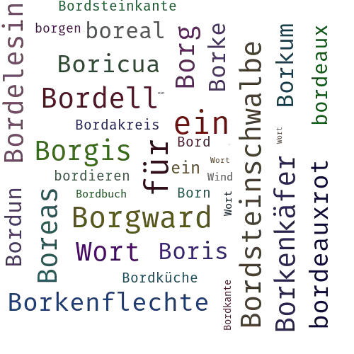 Ein anderes Wort für Bordwind - Synonym Bordwind