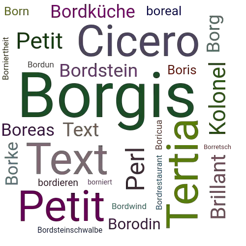 Ein anderes Wort für Borgis - Synonym Borgis