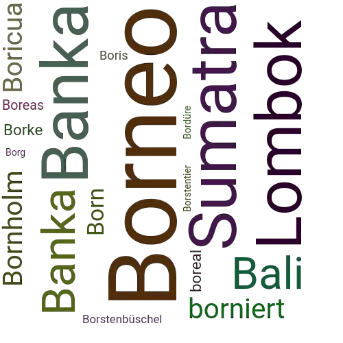 Ein anderes Wort für Borneo - Synonym Borneo
