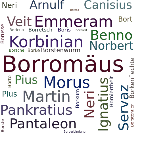 Ein anderes Wort für Borromäus - Synonym Borromäus